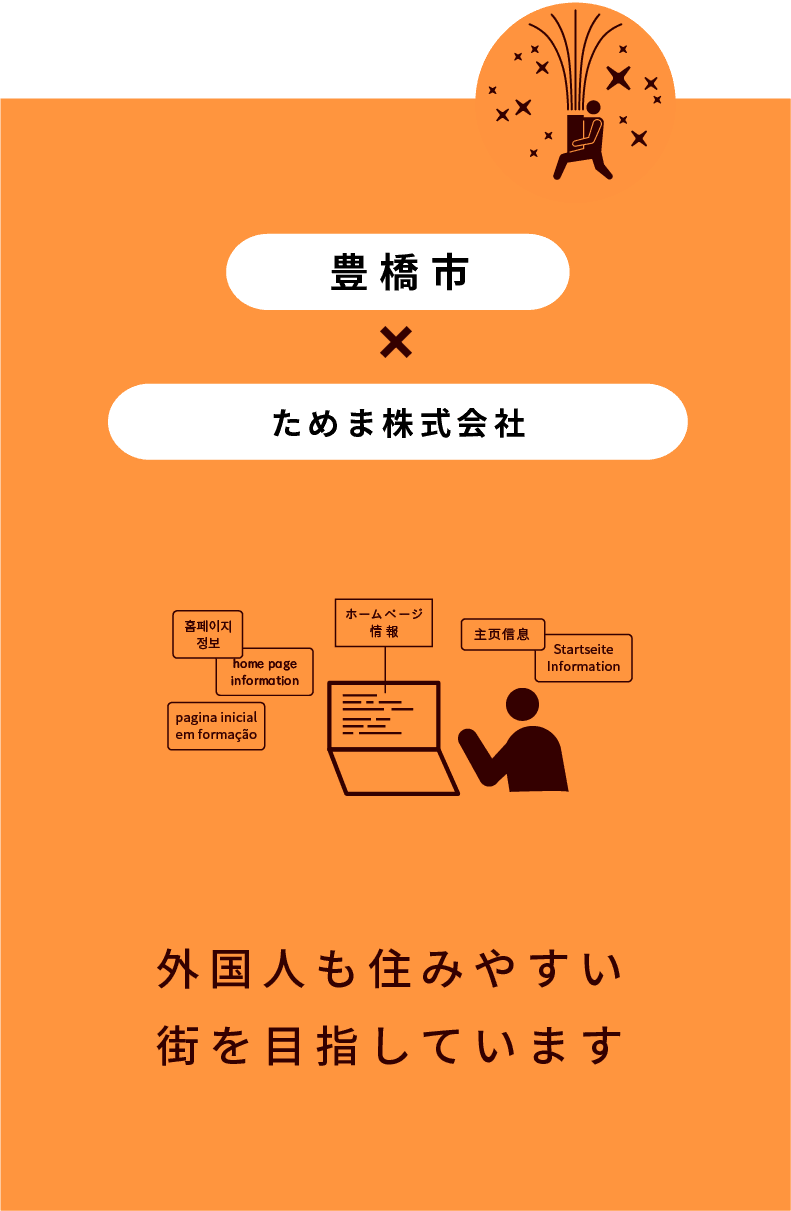 外国人も住みやすい街を目指しています